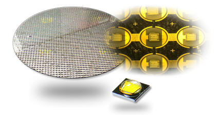 Radiation Damage Impact on Silicon Wafer and Solid-State Detectors